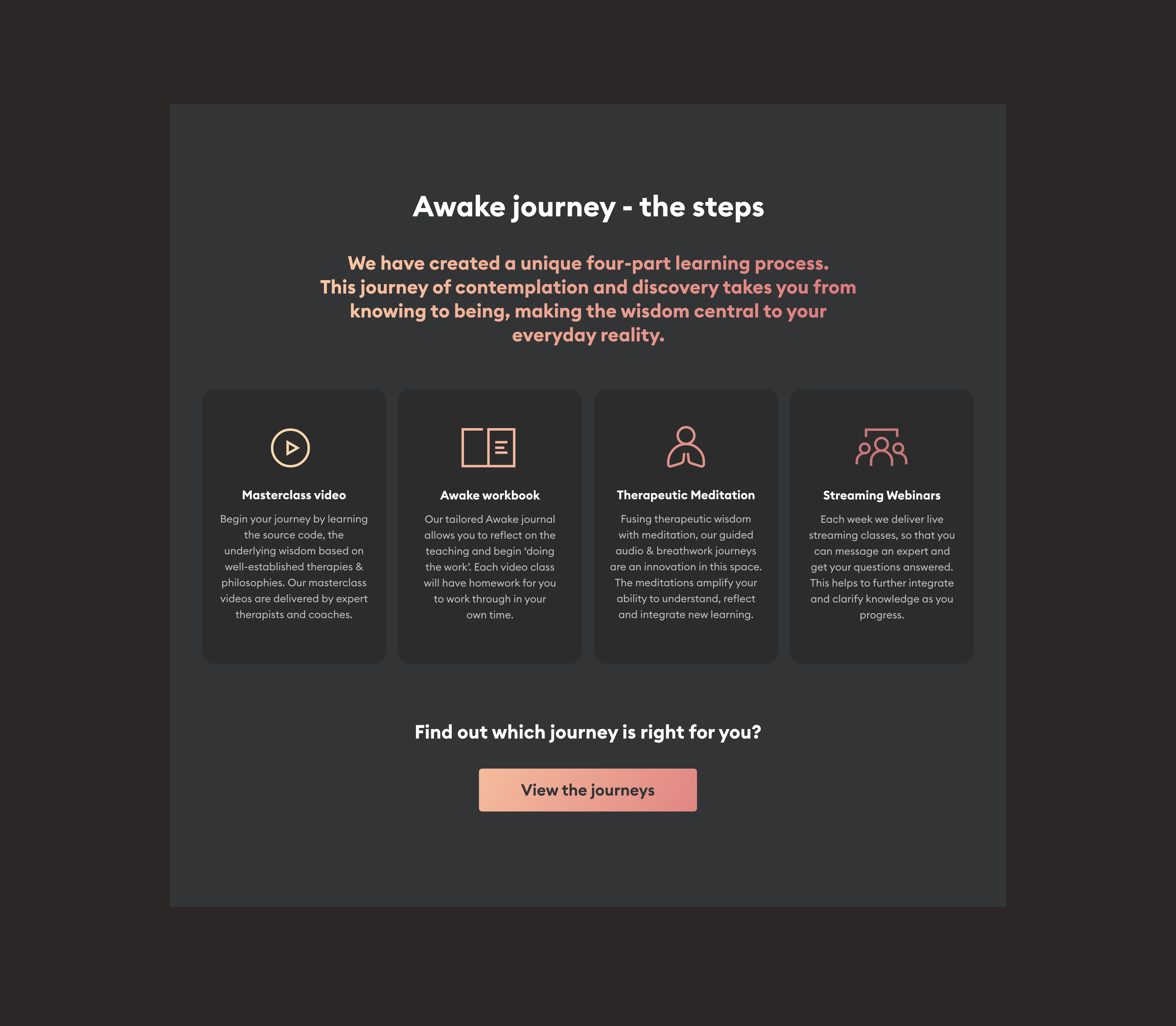 The Awake Journey Process UI design